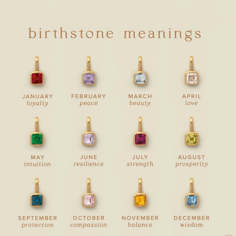 Why Birthstone Jewelry Trends Are Making a Stunning? 2 birthstone jewelry